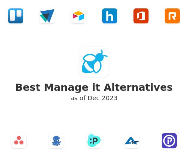 Best Manage it Alternatives