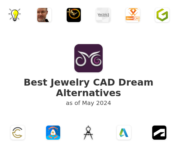Best Jewelry CAD Dream Alternatives