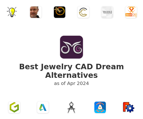 Best Jewelry CAD Dream Alternatives