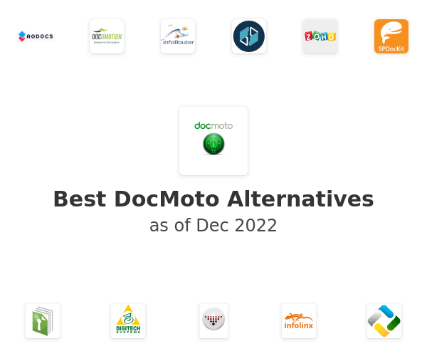 Best DocMoto Alternatives