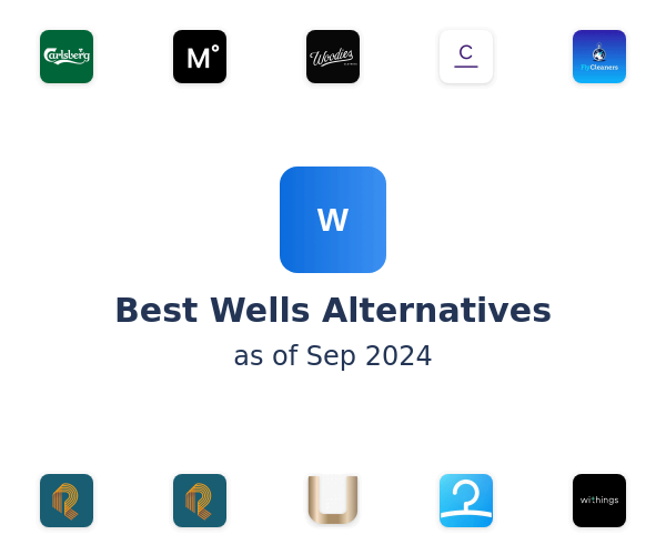 Best Wells Alternatives