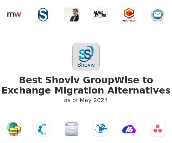 Best Shoviv GroupWise to Exchange Migration Alternatives