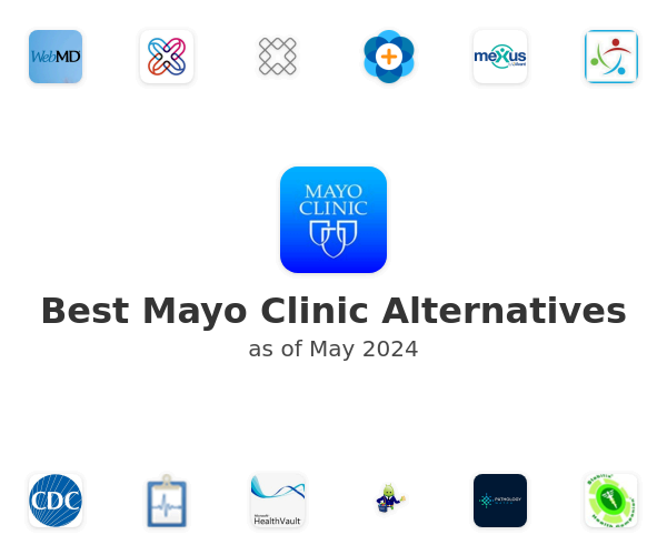 Best Mayo Clinic Alternatives