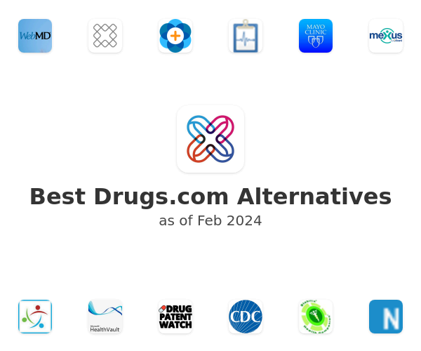 Best Drugs.com Alternatives