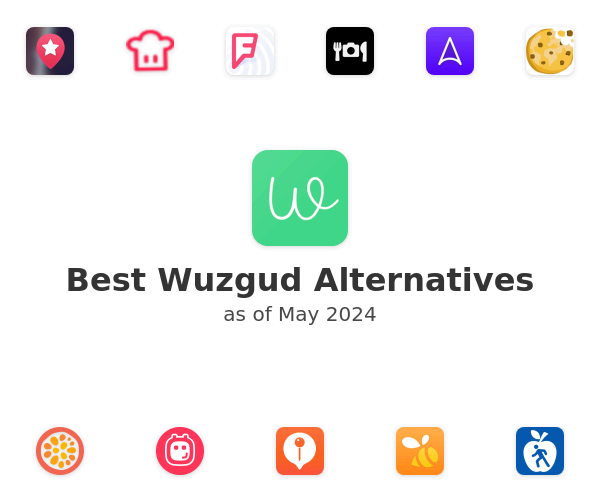 Best Wuzgud Alternatives