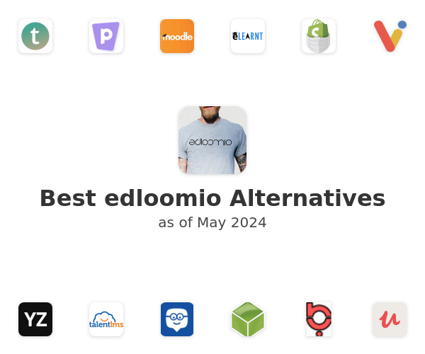 Best edloomio Alternatives