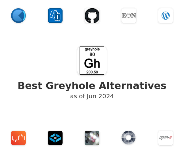 Best Greyhole Alternatives