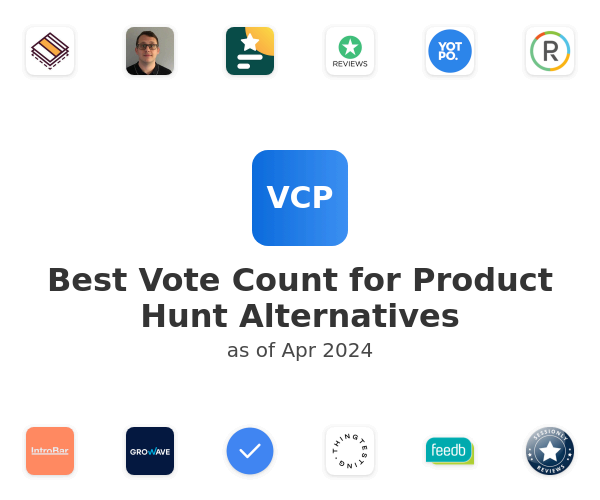 Best Vote Count for Product Hunt Alternatives