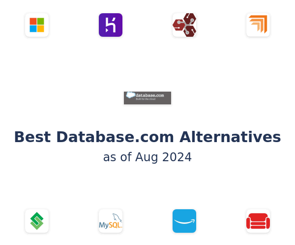 Best Database.com Alternatives