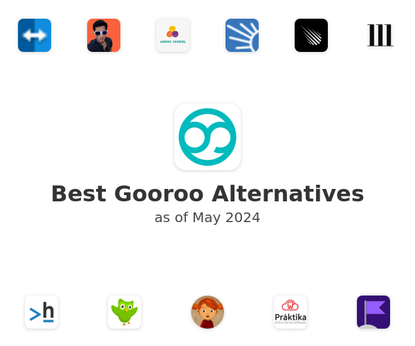 Best Gooroo Alternatives