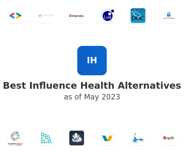 Best Influence Health Alternatives
