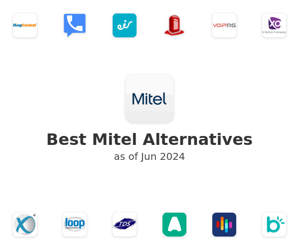 Best Mitel Alternatives