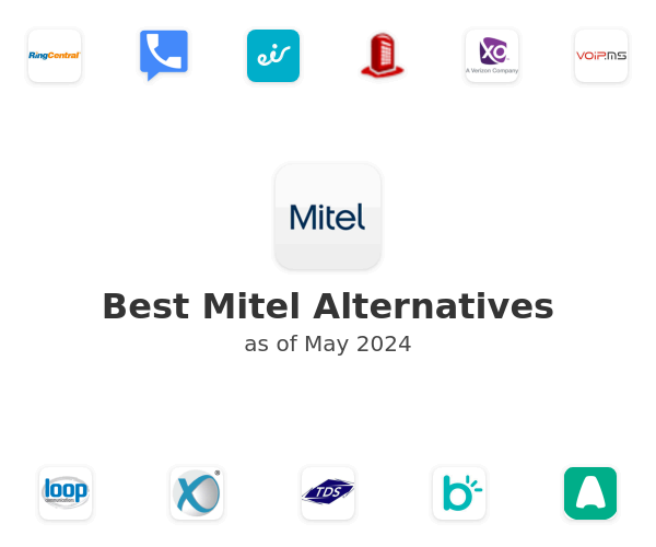 Best Mitel Alternatives