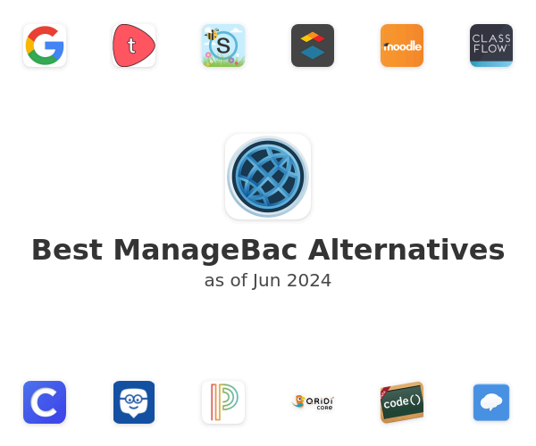 Best ManageBac Alternatives