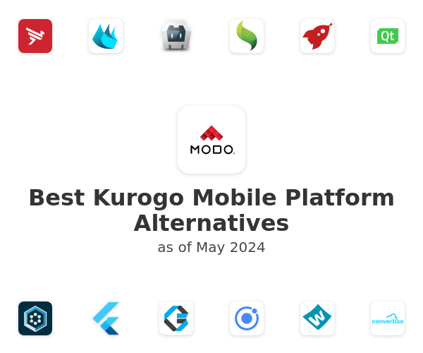 Best Kurogo Mobile Platform Alternatives