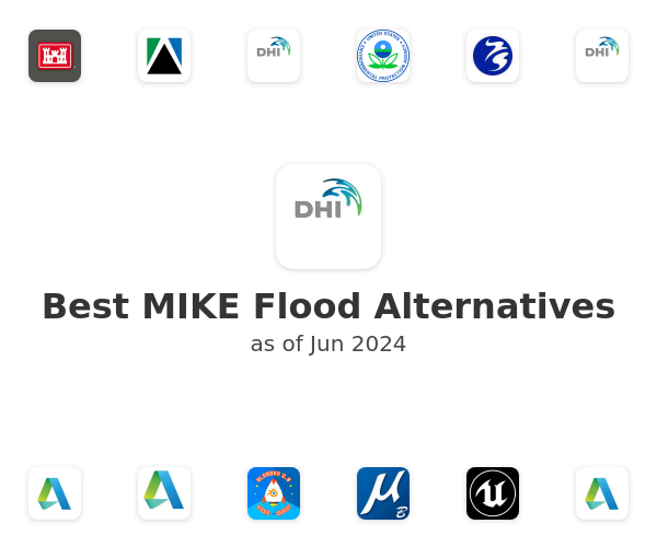 Best MIKE Flood Alternatives