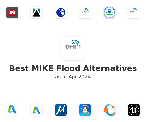 Best MIKE Flood Alternatives