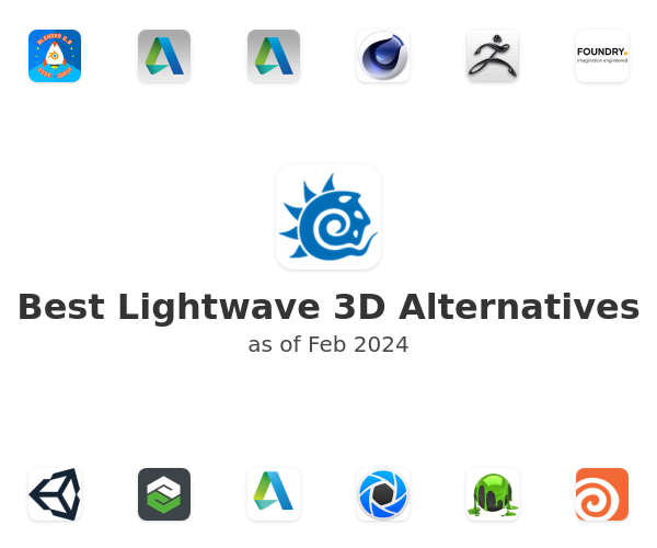 Best Lightwave 3D Alternatives