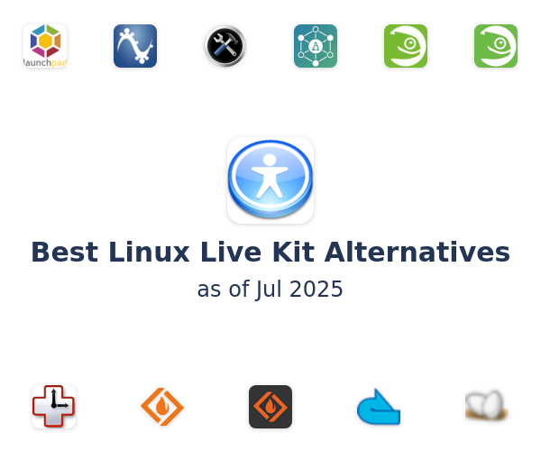 Best Linux Live Kit Alternatives