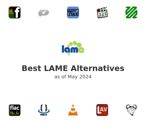 Best LAME Alternatives
