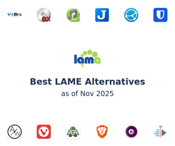 Best LAME Alternatives