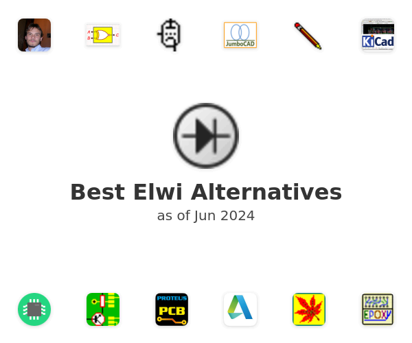Best Elwi Alternatives
