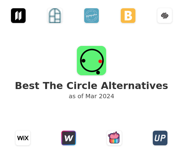 Best The Circle Alternatives