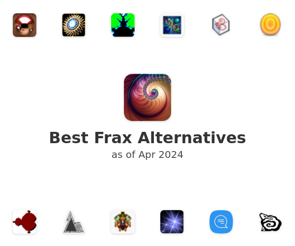 Best Frax Alternatives