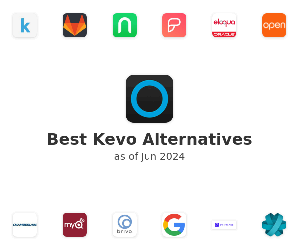 Best Kevo Alternatives
