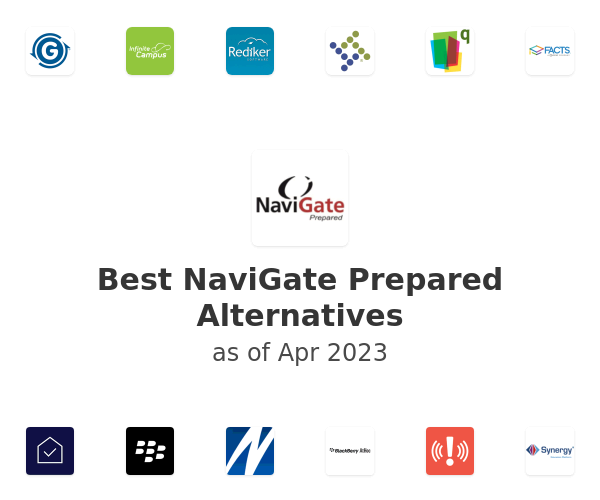 Best NaviGate Prepared Alternatives