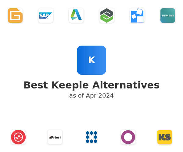Best Keeple Alternatives
