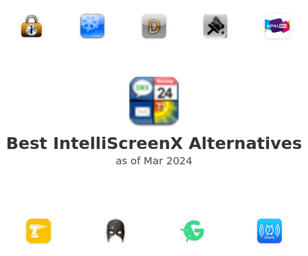 Best IntelliScreenX Alternatives