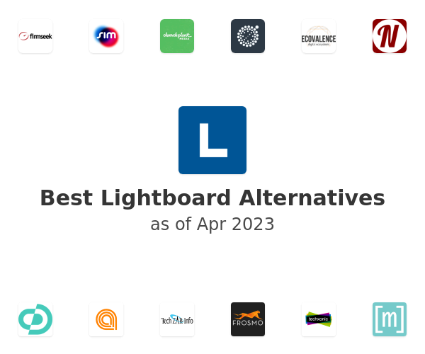 Best Lightboard Alternatives