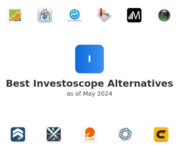 Best Investoscope Alternatives