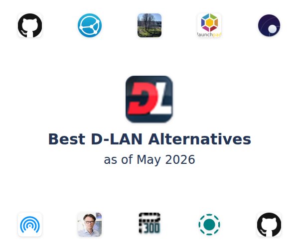 Best D-LAN Alternatives