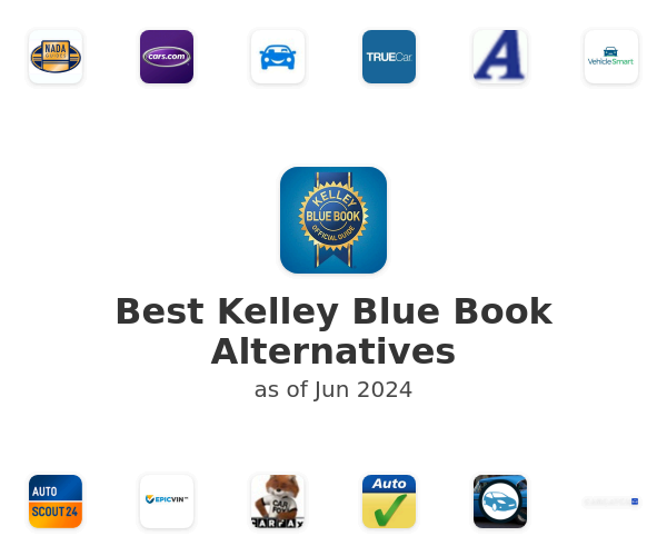 Best Kelley Blue Book Alternatives