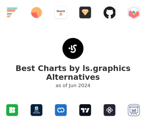 Best Charts by ls.graphics Alternatives