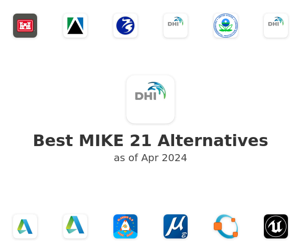 Best MIKE 21 Alternatives