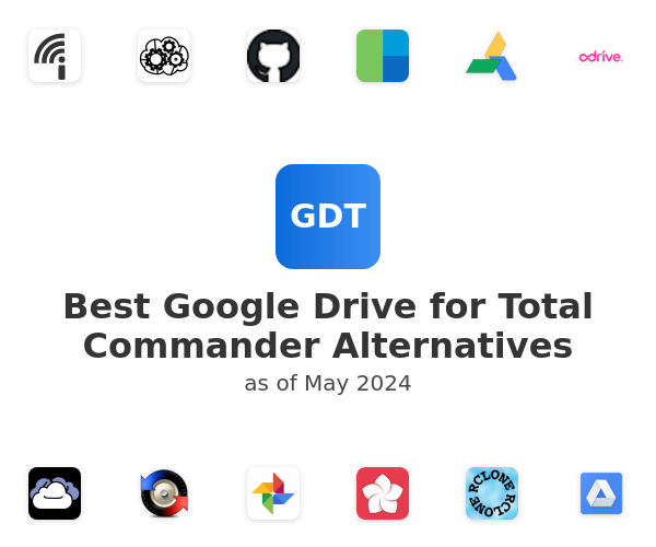 Best Google Drive for Total Commander Alternatives