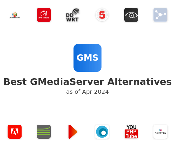 Best GMediaServer Alternatives