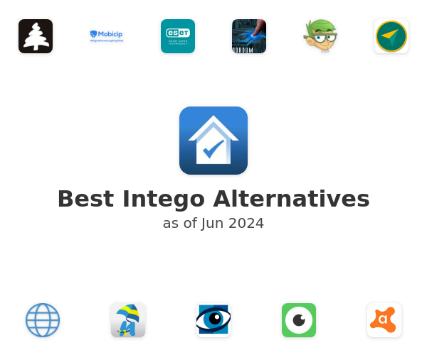 Best Intego Alternatives