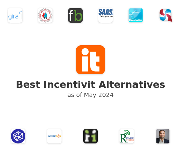 Best Incentivit Alternatives