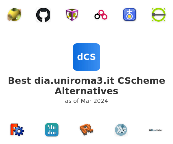 Best dia.uniroma3.it CScheme Alternatives