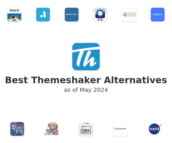 Best Themeshaker Alternatives