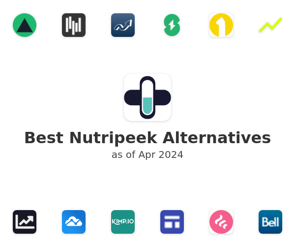 Best Nutripeek Alternatives
