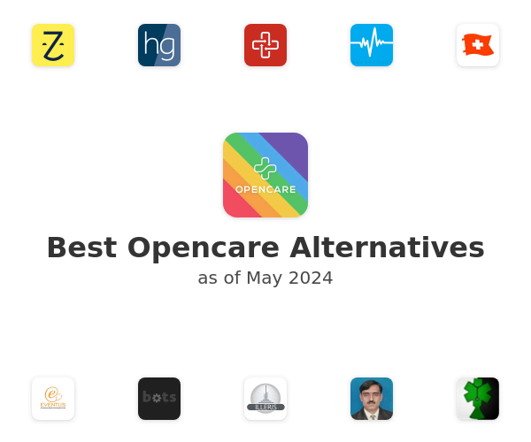Best Opencare Alternatives