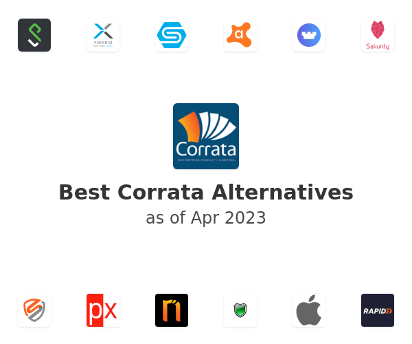 Best Corrata Alternatives