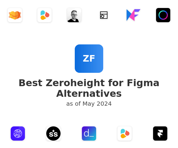 Best Zeroheight for Figma Alternatives