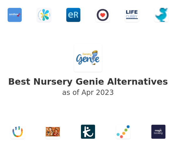 Best Nursery Genie Alternatives