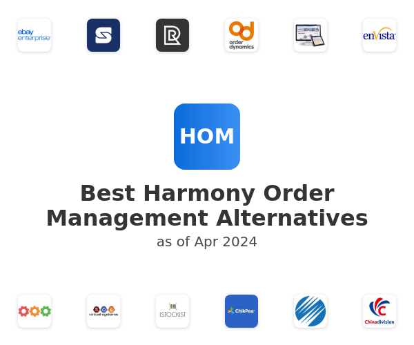 Best Harmony Order Management Alternatives